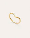 Peak Steel Ring, Gold-Plated